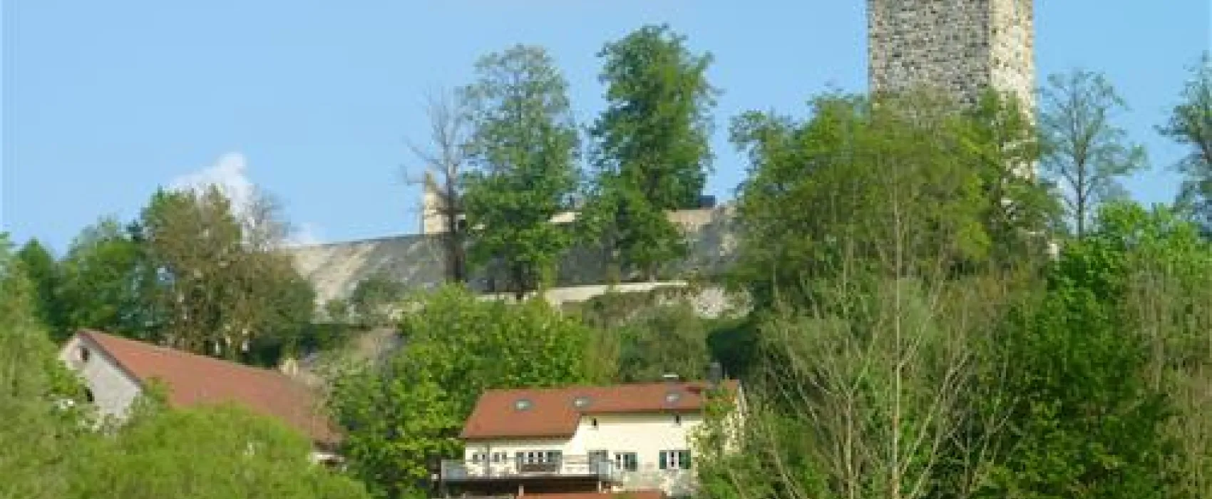 Naturcamping Pappenheim